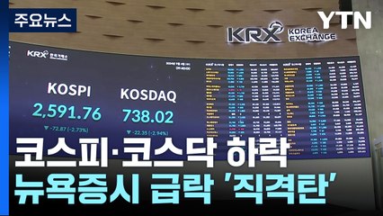 미 증시 급락에 코스피·코스닥 동반 하락세 / YTN