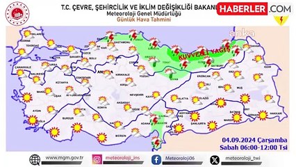 Doğu Karadeniz ve Ordu'da Kuvvetli Yağış Bekleniyor