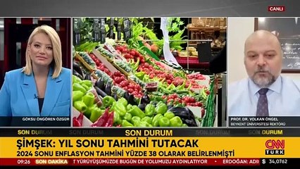 Piyasalar yeni güne nasıl başlıyor? | Video Haber