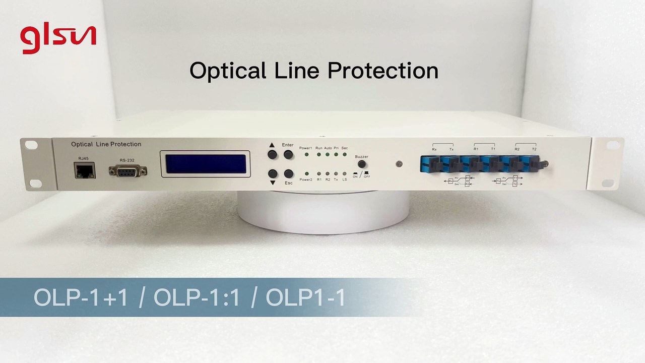 GLSUN Optical Line Protection & real-time monitoring