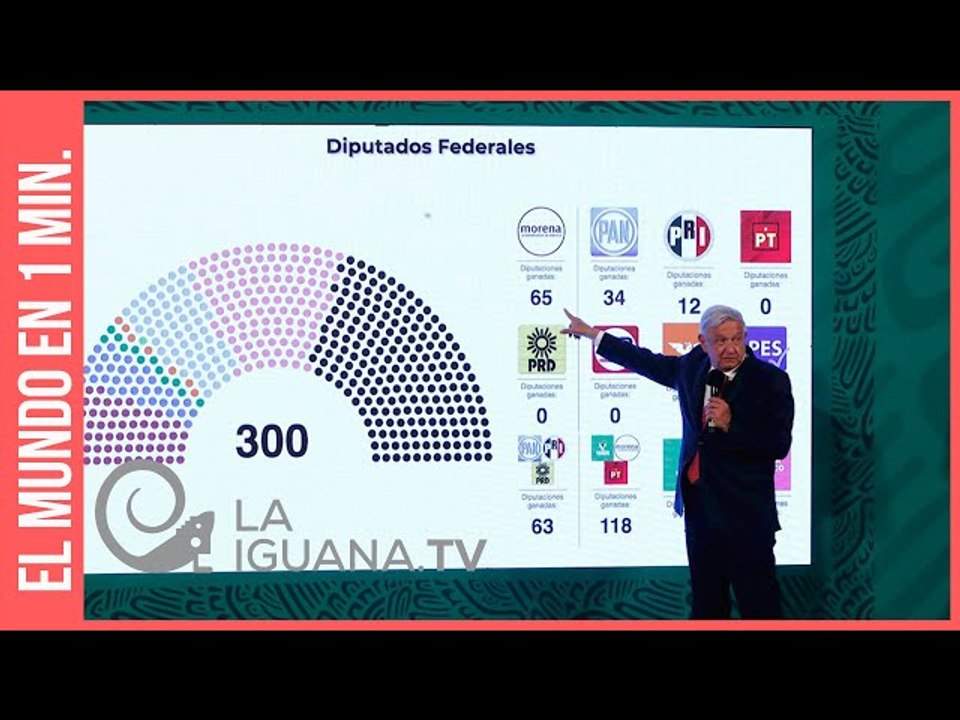 Domingo electoral el México: López Obrador ganó y seguirá con la "cuarta transformación"