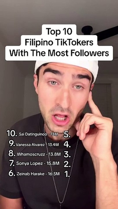 Mr Beast