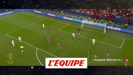 Découvrez 5 joueurs parmi les 30 nommés (5/6) - Foot - Ballon d'Or 2024