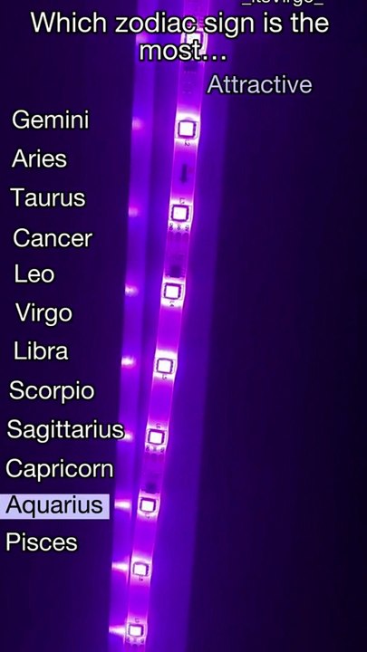 " Which Zodiac Sign is the Most ______? Find Out the Surprising Truth! ♈♉♊ #ZodiacFacts #Astrology"