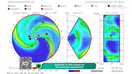 Explosão no lado oposto do Sol preocupa especialistas