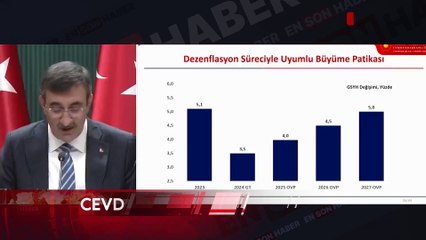 2025'te büyüme oranı tahmini: Yüzde 4