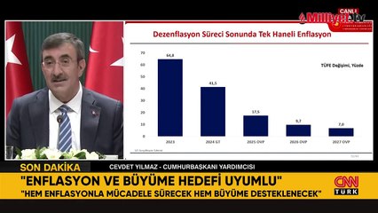 Ekonominin yeni yol haritası belli oldu: İşte 2024 sonu enflasyon hedefi