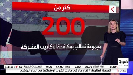 "التزييف العميق" يتلاعب بالانتخابات الأميركية.. وجهود لتعزيز مكافحة الأكاذيب المعتمدة عليه