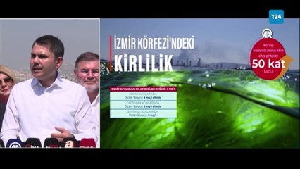 Çevre, Şehircilik ve İklim Değişikliği Bakanı Kurum: İzmir Körfezi ölmekte bu kabul edilemez!