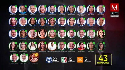 Joven de 14 años realiza tiroteo en Georgia, EU. Alejandro Domínguez, 04 de septiembre 2024