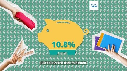 Back to school: Which of Europe's 'Big Five' countries pays the most for school supplies?