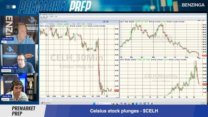 Why Celsius Holdings Shares Are Trading Lower - $CELH