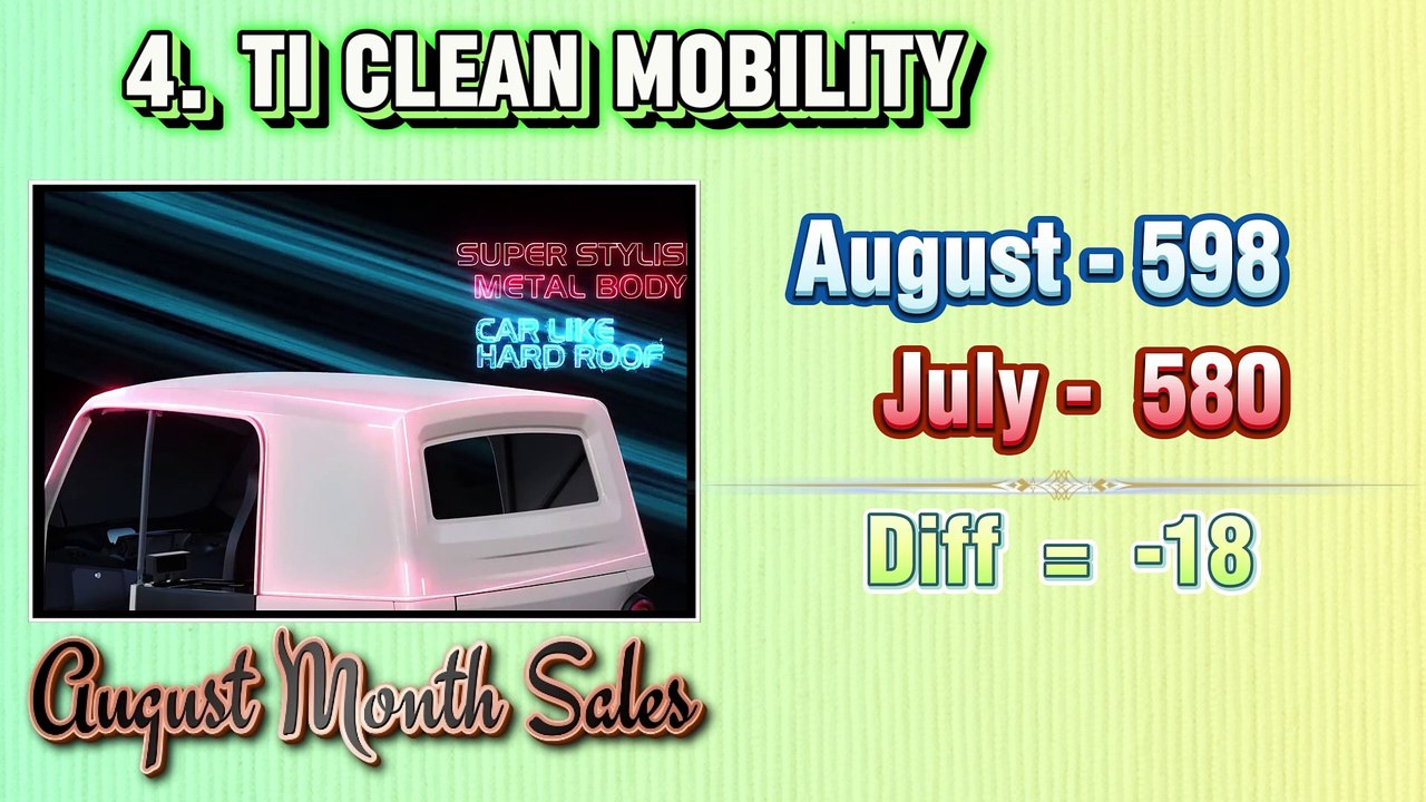 E3W August Sales Dropped  Electric Auto Rickshaw Sales August 2024