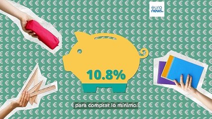 Vuelta al cole: ¿Cuál de los cinco grandes países europeos paga más por el material escolar?