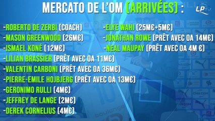 Talk Show partie 1 : L’été de Longoria vous a-t-il convaincu ?