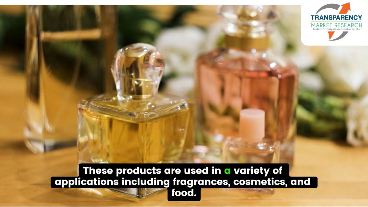 Innovation in Green Chemistry: Bio-based Aromatics Market Trends and Forecast