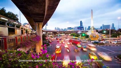 What is Fiscal Policy?