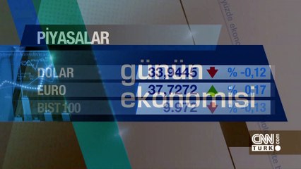 Günün Ekonomisi 5 Eylül 2024 Perşembe - 17.50