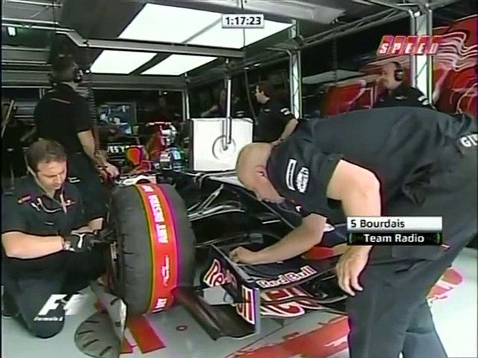 2008 Bahrain GP Practice