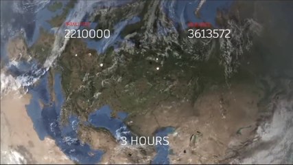 Nuclear War AI Simulation - Russia vs NATO