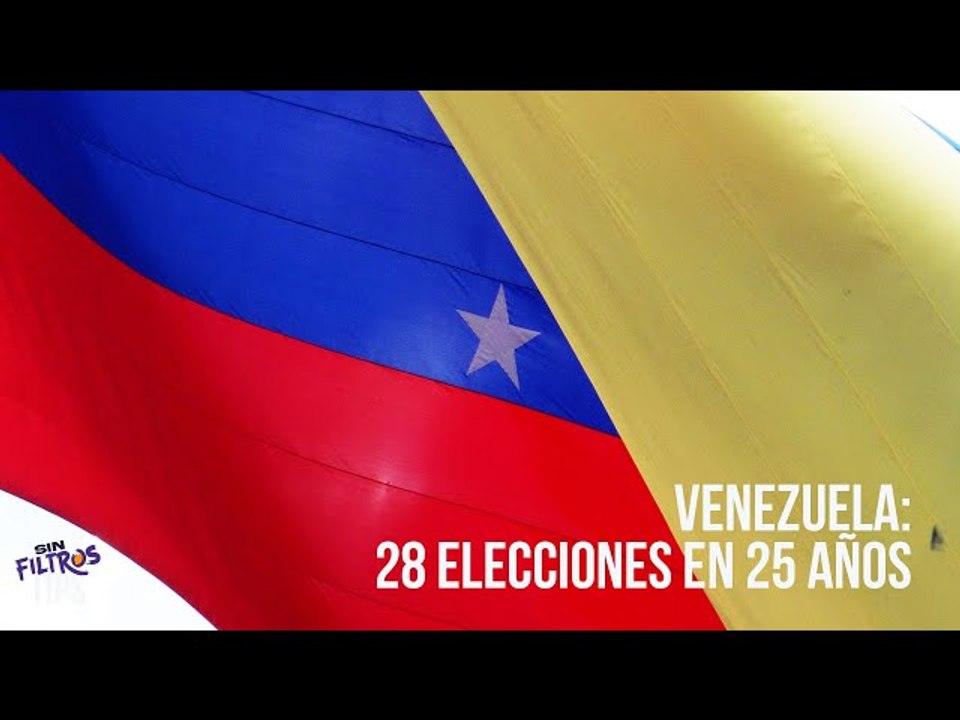 Venezuela a pocas semanas de elecciones: ¿Democ...