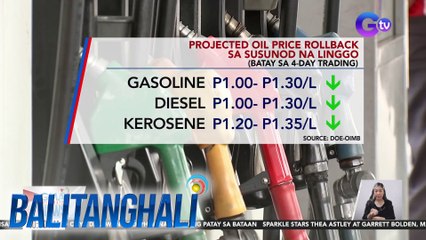 Projected oil price rollback sa susunod na linggo (batay sa 4-day trading) | Balitanghali