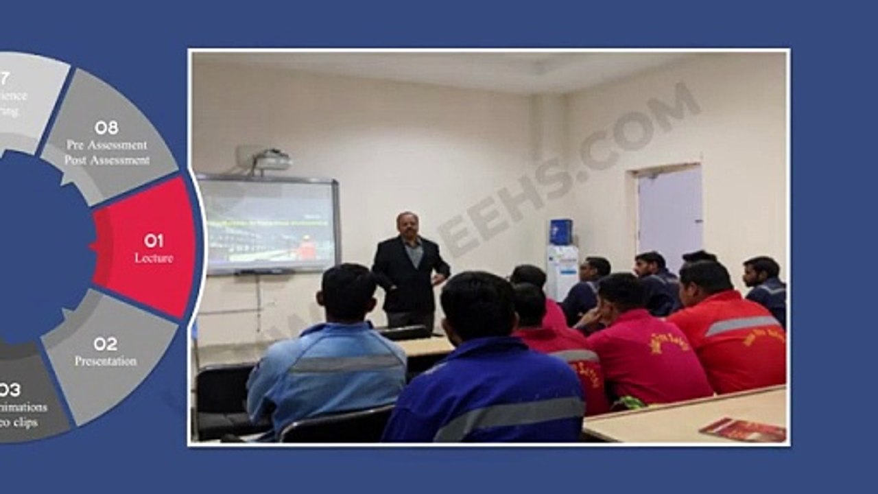 Safety Training  EHS Training |Workplace Safety  CORE EHS