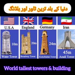 Tallest towers & building in world .