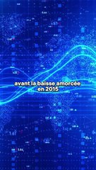  Les taux des crédits immobiliers baissent en septembre