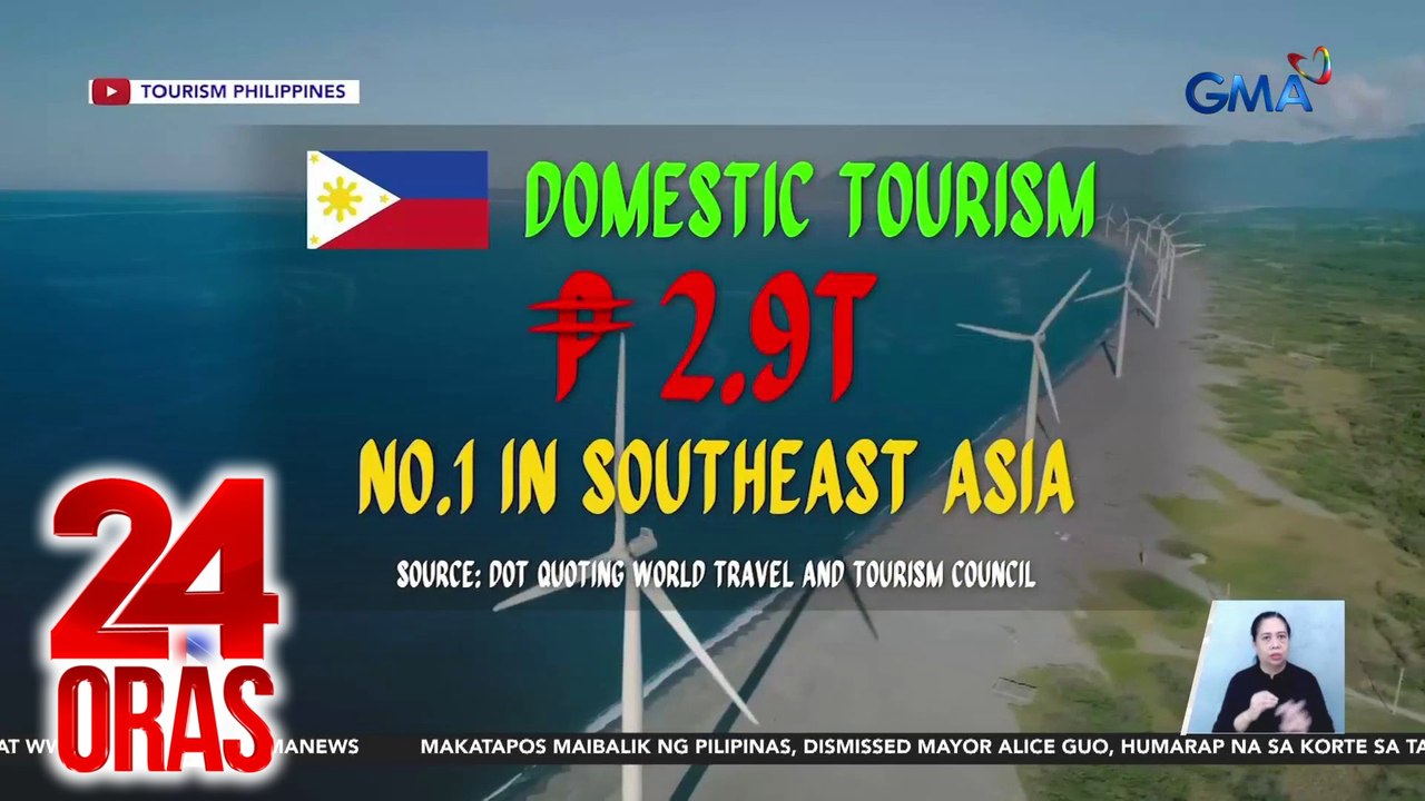 P2.9T na kita ng Pilipinas sa domestic tourism, pinakamataas sa SEA, ayon sa DOT | 24 Oras