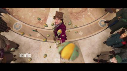 Wonka Movie Release - September 13 🎬