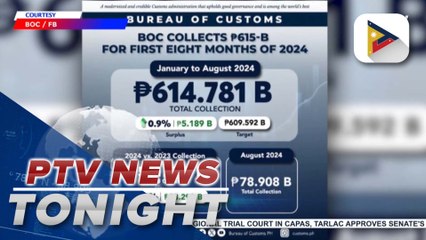 BOC collection surplus hits P615B from January-August