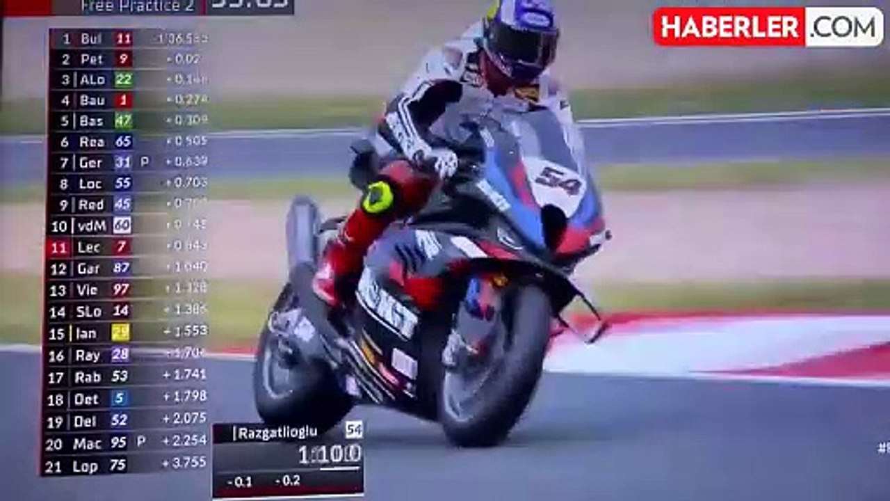 210 kilometreyle giderken kaza yaptı! Toprak Razgatlıoğlu ölümden döndü