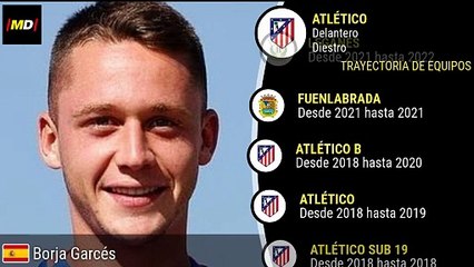 Borja Garcés (Atlético de Madrid)