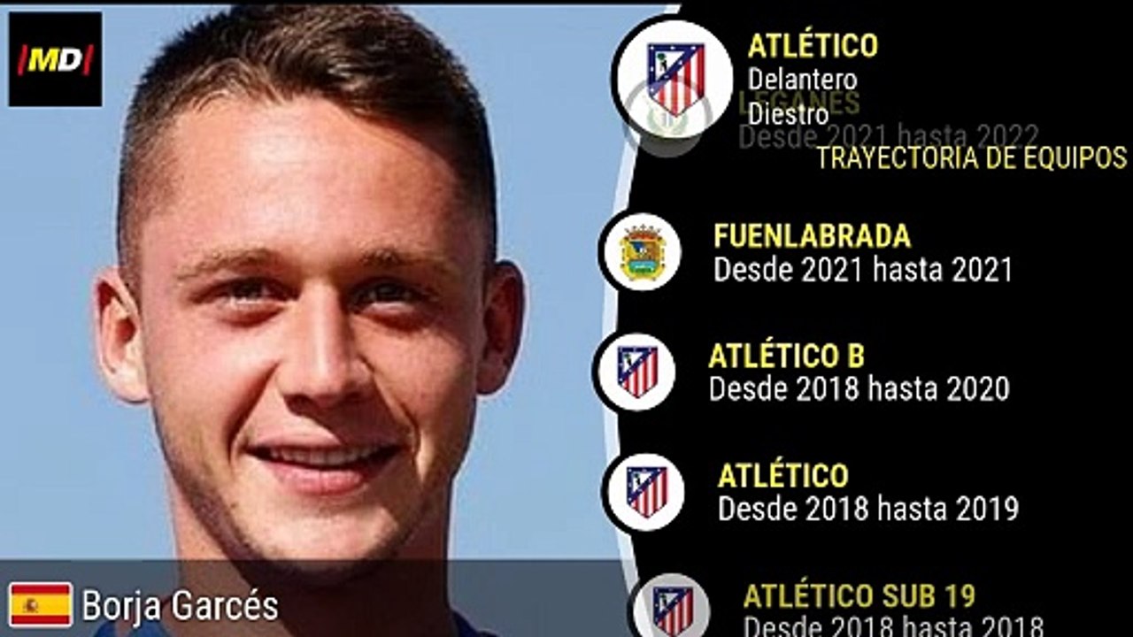 Borja Garcés (Atlético de Madrid)