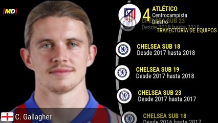 Conor Gallagher en Atlético de Madrid: Estadísticas Destacadas de LaLiga ⚽