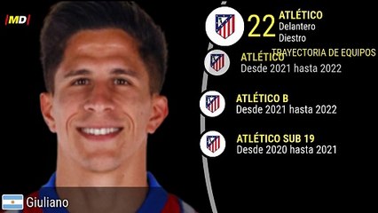 Conoce las Estadísticas Destacadas de Giuliano Simeone en Atlético de Madrid ⚽
