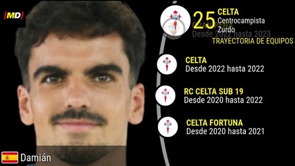 Damian Rodríguez (Celta de Vigo): Estadísticas Destacadas en LaLiga ⚽