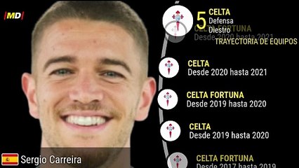 Estadísticas Destacadas de Sergio Carreira en Celta de Vigo ⚽ - thumbnail