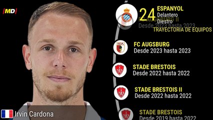Irvin Cardona en LaLiga: Estadísticas Destacadas de Espanyol ⚽ - thumbnail