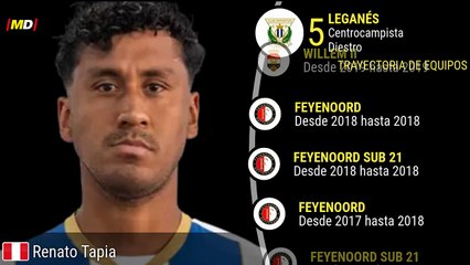 Renato Tapia (Leganés)