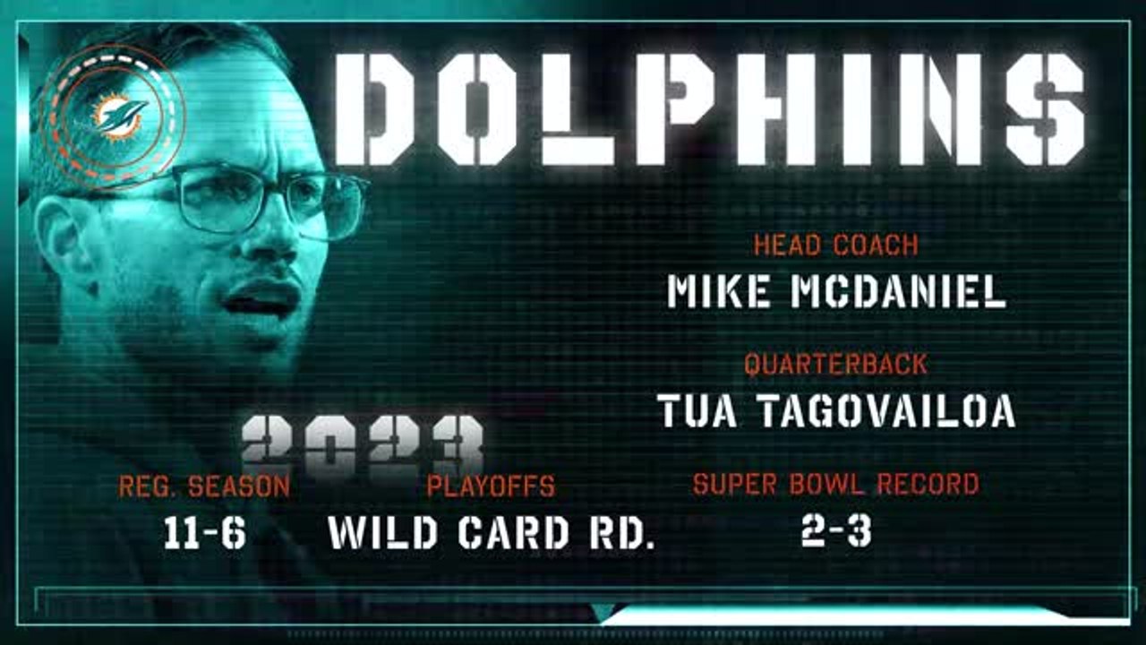 AMERICAN FOOTBALL: NFL: Miami Dolphins: NFL 2024 preview