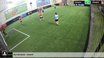 But de Muzo - Team B