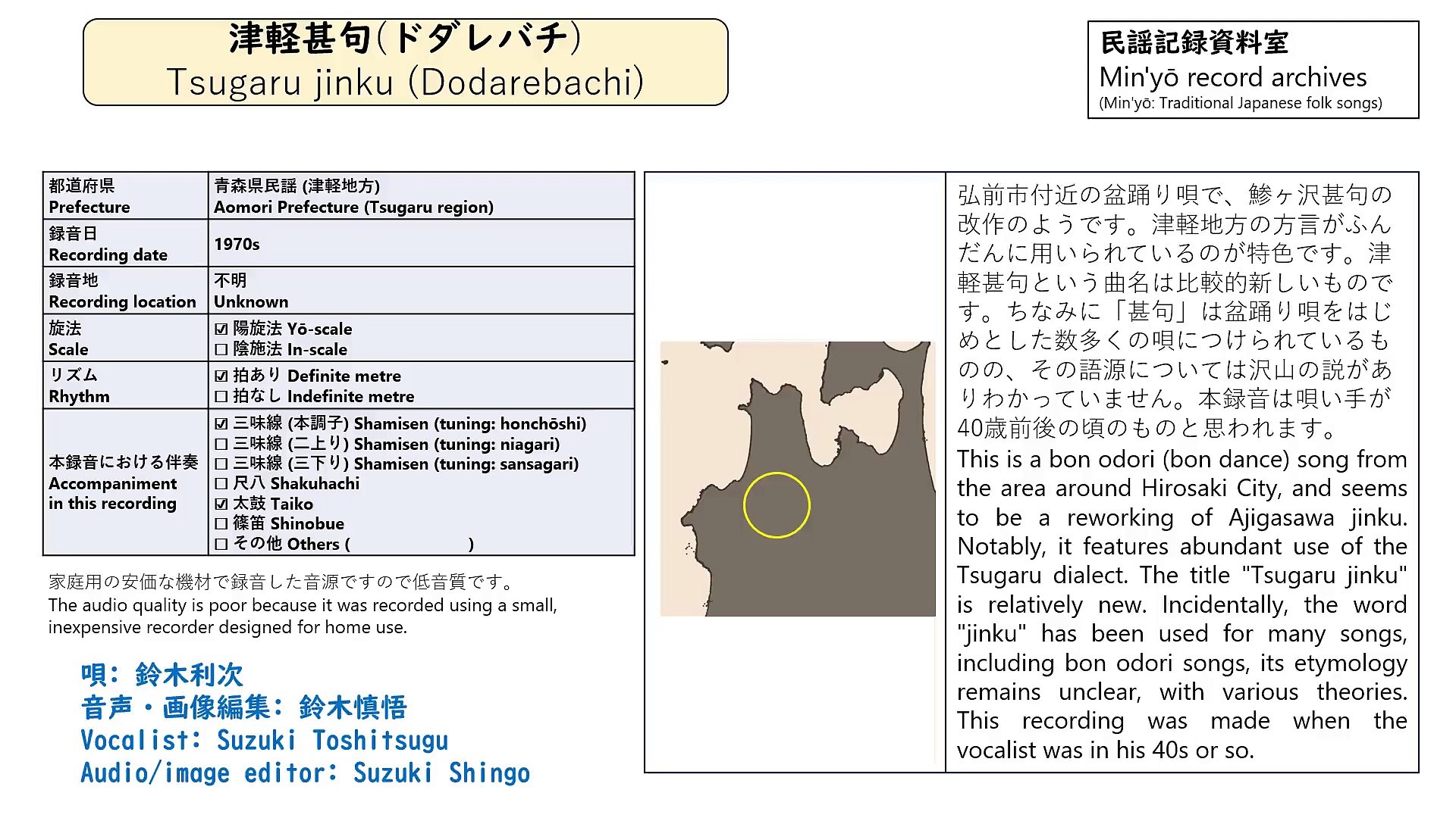 ⁣Tsugaru jinku or Dodarebachi [Min'yō (traditional Japanese folk songs)] 津軽甚句(ドダレバチ) [日本民謡]