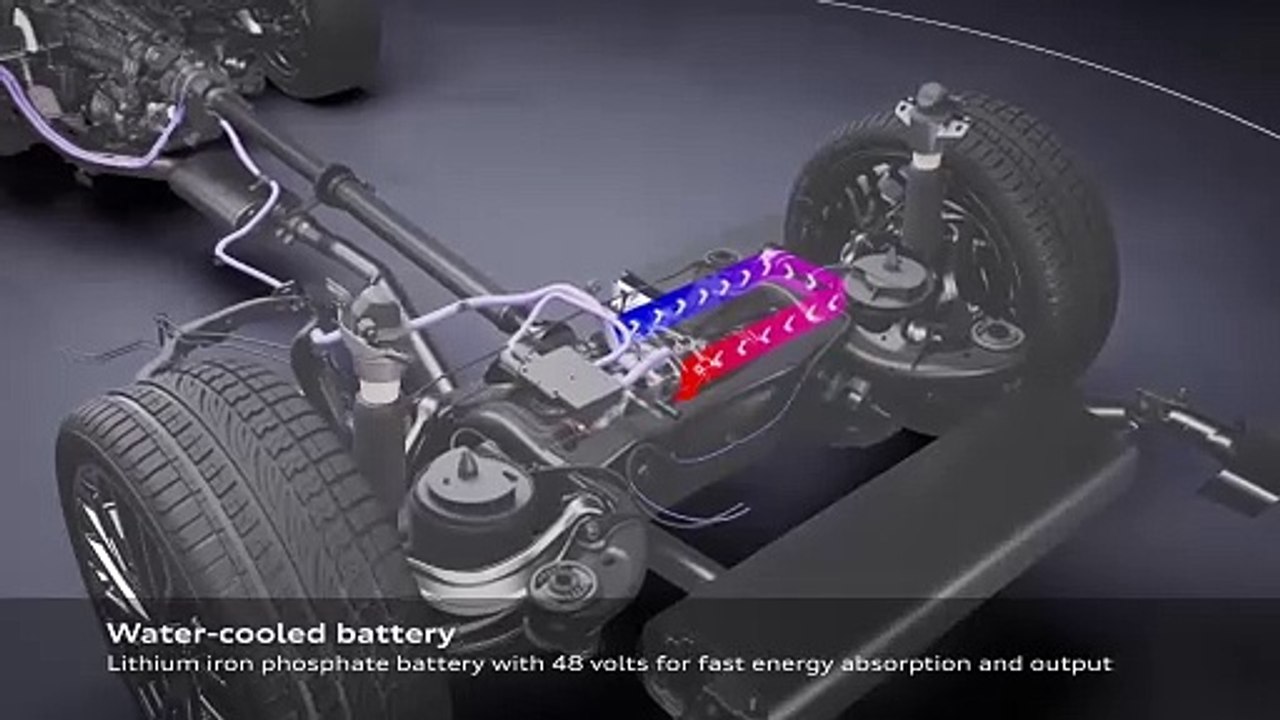 Audi Q5 (Moteur hybride léger)