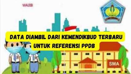 SMA Terbaik di Kabupaten Agam Pilihan Tepat Daftar PPDB