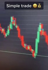 How to make money online _fyp _trading _us stocks _forex _money _entrepreneur _investing epi3(360P)