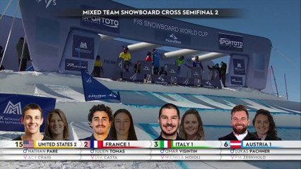 Le résumé du snowboardcross par équipes mixte - Snowboard - Coupe du monde