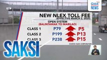 Toll hike sa NLEX, ipatutupad sa March 2 | Saksi