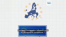 Déclin démographique de l'UE : quels pays dépendent le plus de l'immigration ?